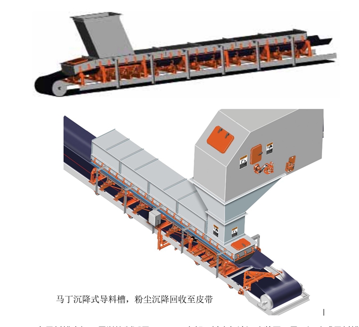 馬丁皮帶機(jī)轉(zhuǎn)運(yùn)點(diǎn)抑塵導(dǎo)料槽改造方案(圖1) 2-210526142212293.jpg